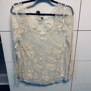 Anthropologie clear too